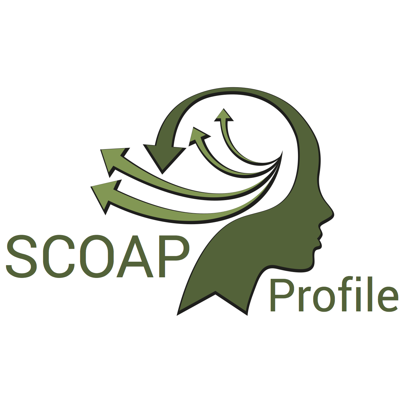 SCOAP-Profile